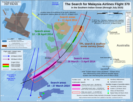 A bathymetric map of the southeastern Indian Ocean and western Australia, with the locations of search zones, sonobouy drops, and calculated flight paths. An inset in the upper left shows the path of the ADV Ocean Shield which towed a Towed Pinger Locator and where it detected acoustic signals; the same inset also shows the seafloor sonar search performed in April–May 2014.