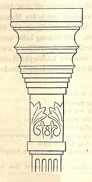 File:MZK 05 - 1860 Reisenotizen Italien Fig 016 Verona S. Giovanni in Fonte - Säulenformen.jpg