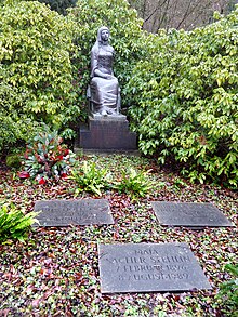 Maja Sacher-Stehlin (1896–1989) szobrász, mecénás, családi sír a Hörnli temetőben, Riehen, Basel-Stadt