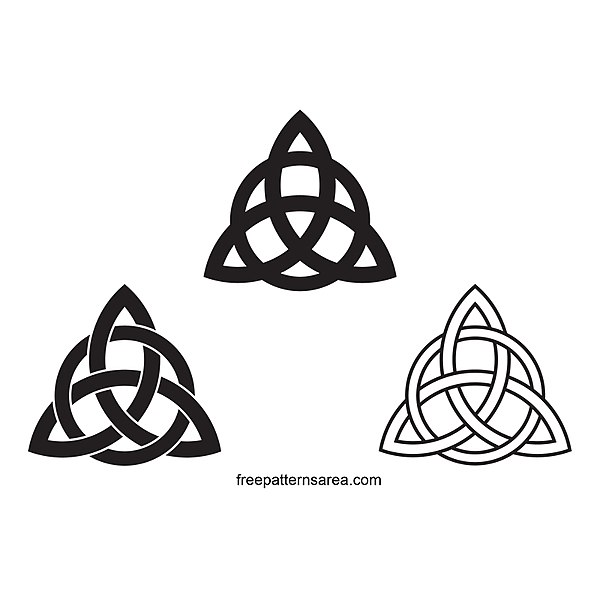 File:Meaning of Celtic Trinity Knot Symbol and Free Template.jpg