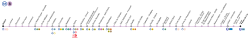 Metrou Paris M8-plan.svg