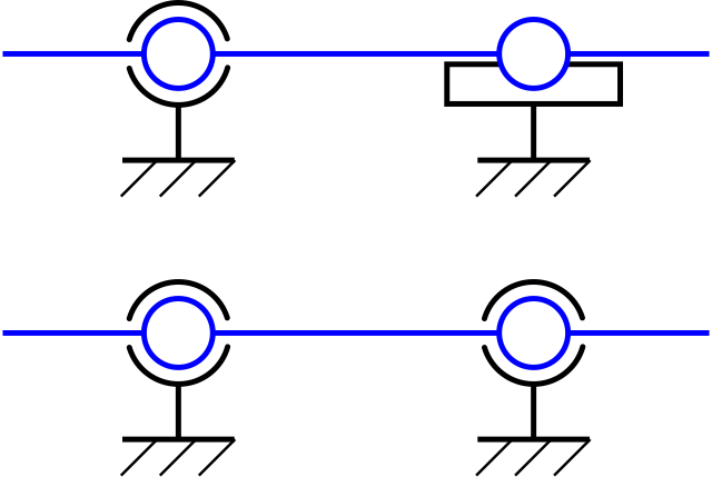 Roulement mécanique — Wikipédia