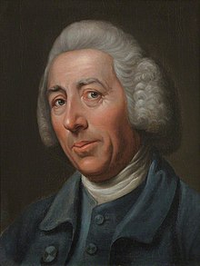 Nathaniel Dance-Holland (1735-1811) (after) - Lancelot 'Capability' Brown (1715–1783) - 207914 - National Trust.jpg
