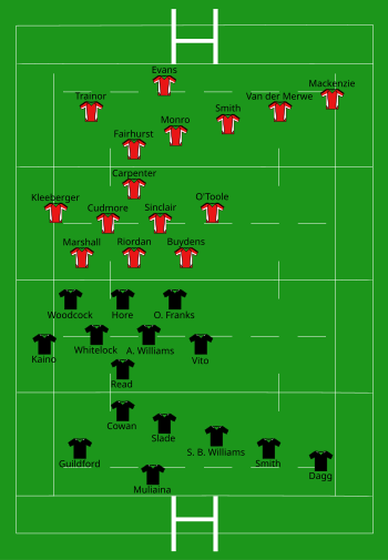 New Zealand vs Canada 2011-10-02.svg