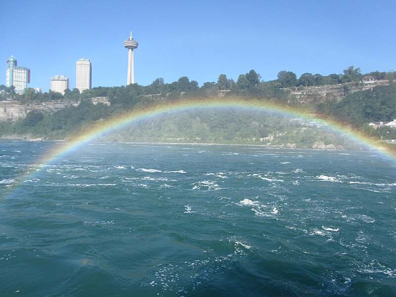 File:Niagara rainbow.jpg