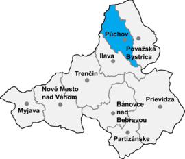 Poloha okresu Púchov v Trenčianskom kraji (klikacia mapa)