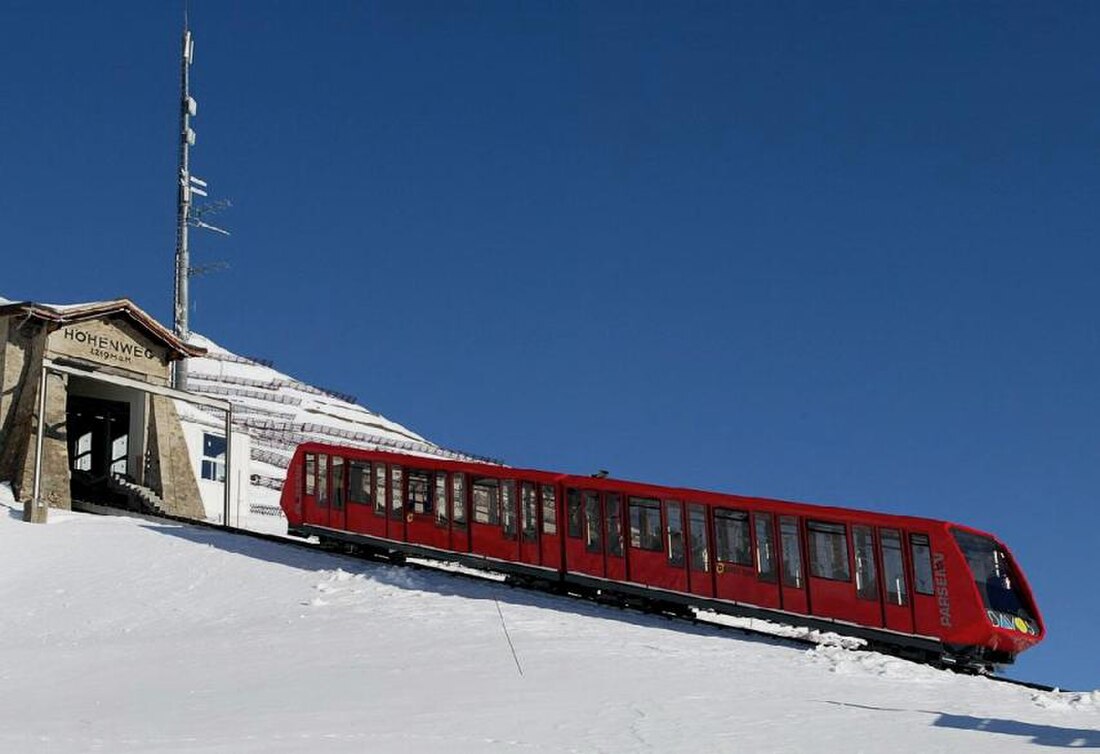 Parsenn Funicular