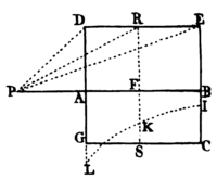 Plate 24, Figure 3