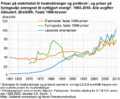 Thumbnail for version as of 15:29, 5 April 2014