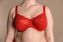 is underwired bra good