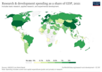 Thumbnail for File:Research-spending-gdp.png