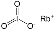 Vignette pour Iodate de rubidium