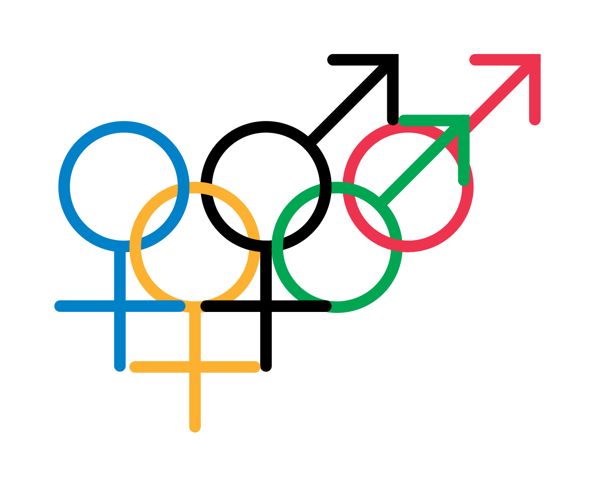 Gender Wikiversity