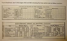Extracts from Bradshaw's Guide, April 1910 showing the two lines which crossed at Abbey Junction, Cumberland