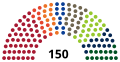 Vignette pour la version du 6 février 2020 à 12:44