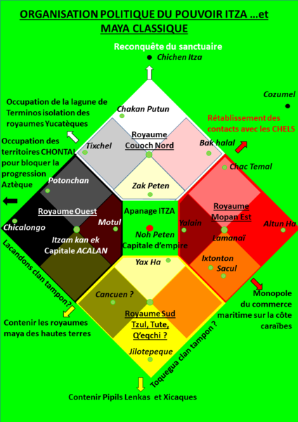 File:Structure Empire Itza.tif