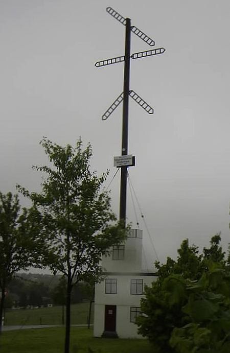 Telgrafenstation straßenhaus