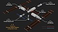 05.07, 10 Kasım 2022 tarihindeki sürümün küçültülmüş hâli