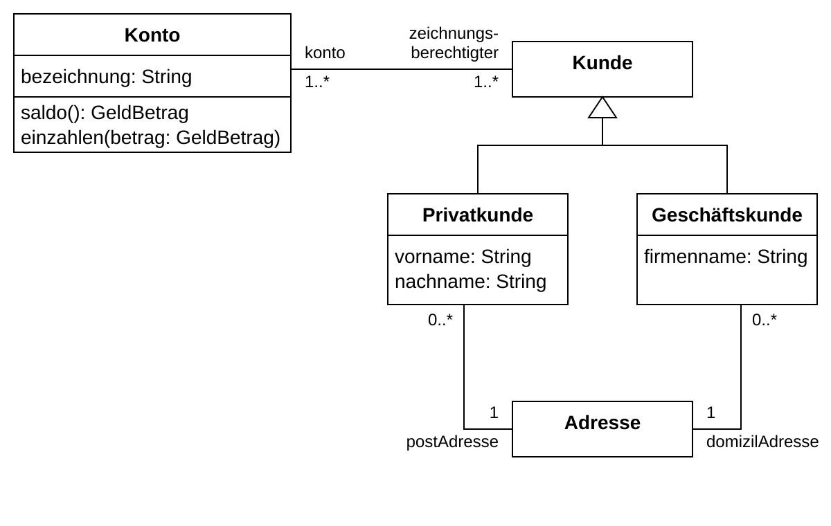 Режим эскиза uml