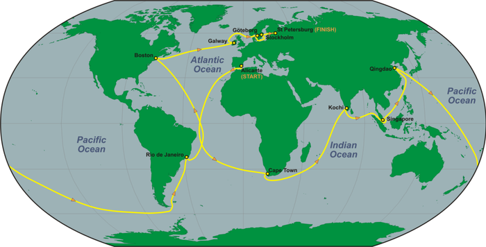 Volvo Ocean Race 2008–2009 Mapa do trajeto