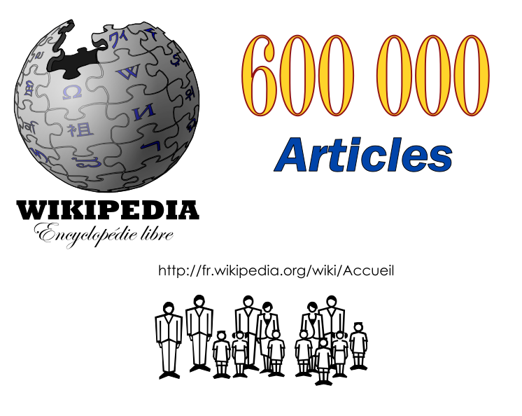 File:Www-WIKIPEDIA-600000.svg