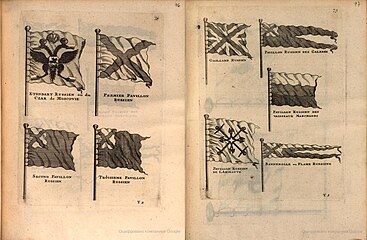 Российские флаги из книги «Искусство постройки судов и совершенствования их конструкции». 1719 год