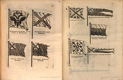 Russische Flaggen aus dem Buch "The Art of Building Ships and Improving Their Design".  1719