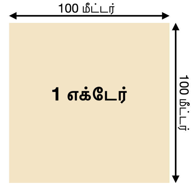 File:எக்டேர்.png