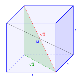 Diagonale (Geometrie) - Wikipedia