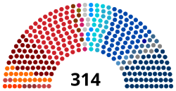 1920 Vergadering van Afgevaardigden verkiezing.svg