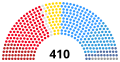 Vignette pour la version du 20 novembre 2021 à 17:08