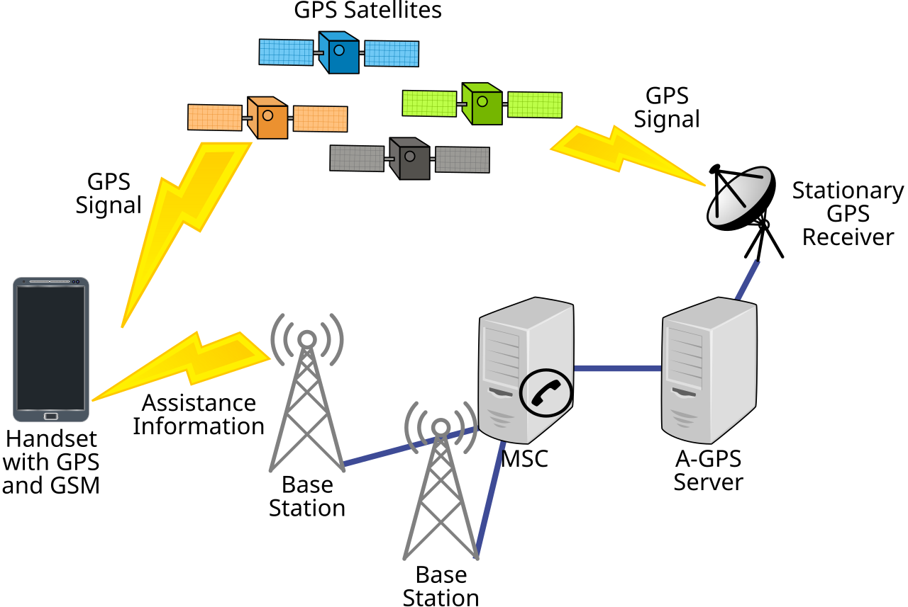 1280px-A-GPS.svg.png