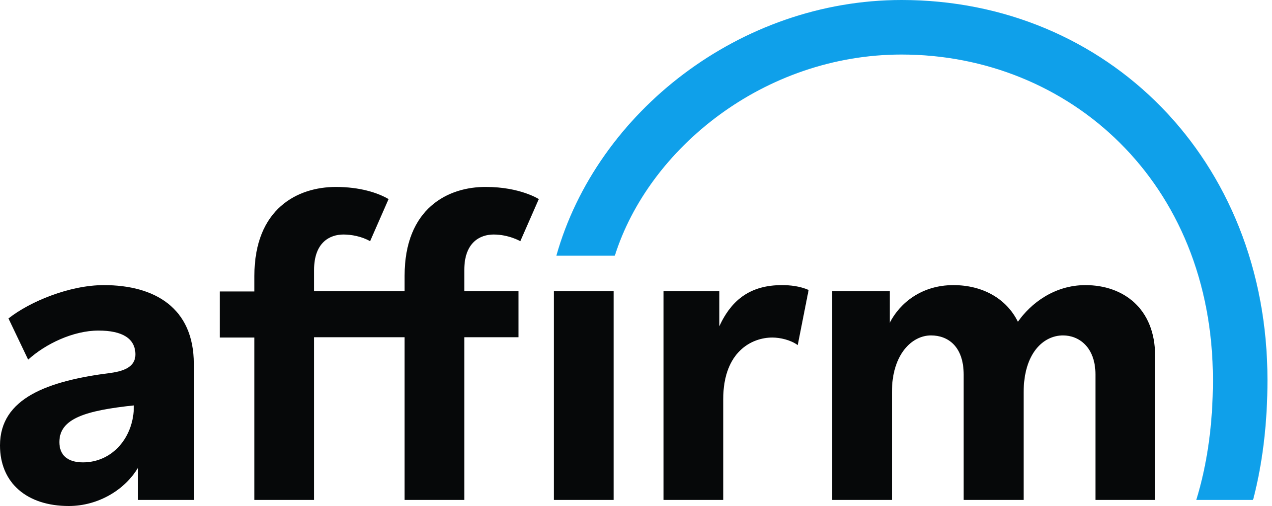 File:Affirm logo.svg - Wikimedia Commons