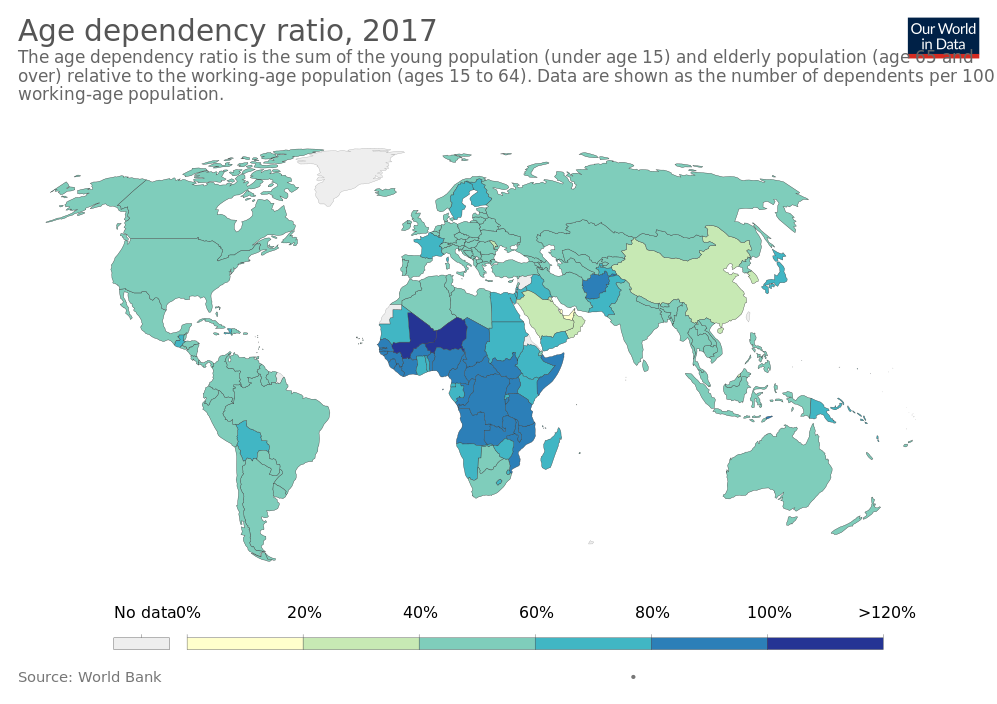 Dependency ratio-avatar