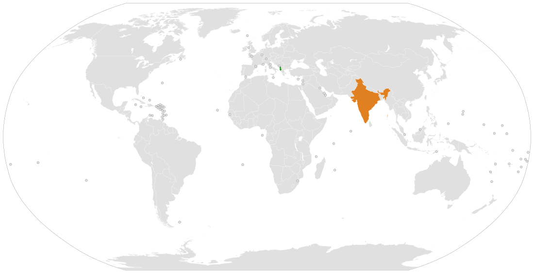 Albania–India relations