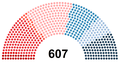 Vignette pour la version du 13 décembre 2020 à 13:24