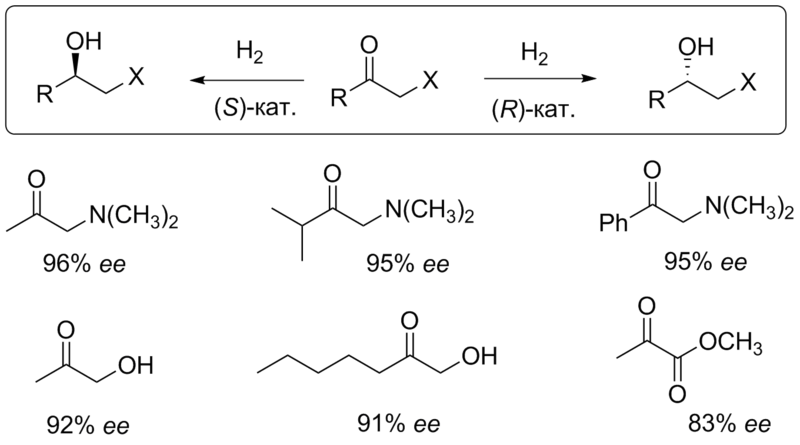 File:Asymmetric ketone hydrogenation.png