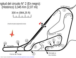 Circuito di Buenos Aires