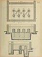 Automatic siphonic apparatus as used in sewerage systems and in sewage purification plants (1906) (14801950453).jpg