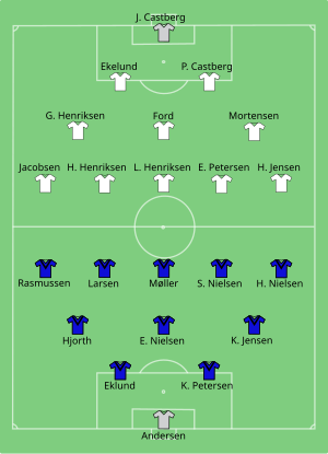 BK Standar vs Anda yang BK 1927-06-28.svg