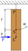 File:Beam with pivot P, center of mass S and center of percussion C.svg