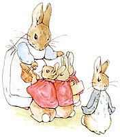 July 28 — Beatrix Potter, Author and Conservationist, Born (1866) – Today  in Conservation