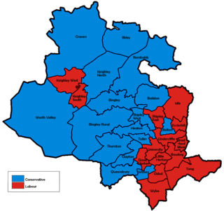 <span class="mw-page-title-main">1983 City of Bradford Metropolitan District Council election</span>