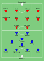 Thumbnail for File:Chelsea vs Man Utd 1994-05-14.svg