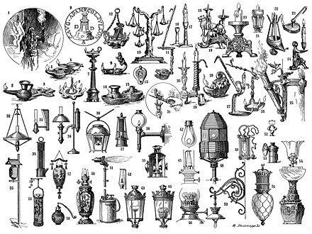 Illustrasjon fra begynnelsen av 1900-tallet.  Ikke representativ for den historiske virkeligheten knyttet til lysteknikker.