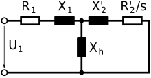 Kipppunkt (Asynchronmaschine) – Wikipedia