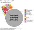 Image 38Ethnic origins in Iowa (from Iowa)