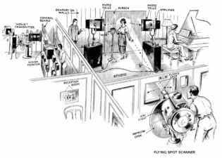 A scene being televised by flying spot scanner in a television studio in 1931. The Nipkow disk in the flying spot scanner (bottom) projects a spot of light that scans the subject in a raster pattern in the darkened studio. Nearby photocell pickup units convert the reflected light to a signal proportional to the brightness of the reflected area, which goes through the control board to the transmitter. Flying spot scanner television studio 1931.png