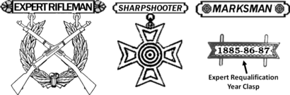 Former U.S. Army and U.S. Marine Corps Rifle Marksmanship Badges Former USMC Rifle Marksmanship Badges.png