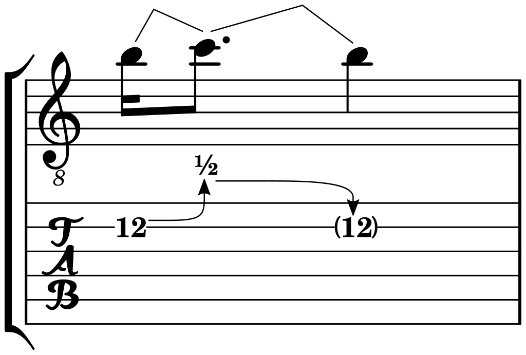 Tab symbol